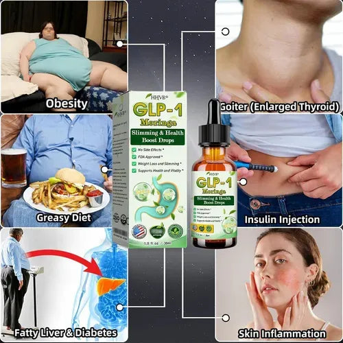 GLP-1 Supplement Liquid Drops