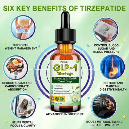 GLP-1 Supplement Liquid Drops